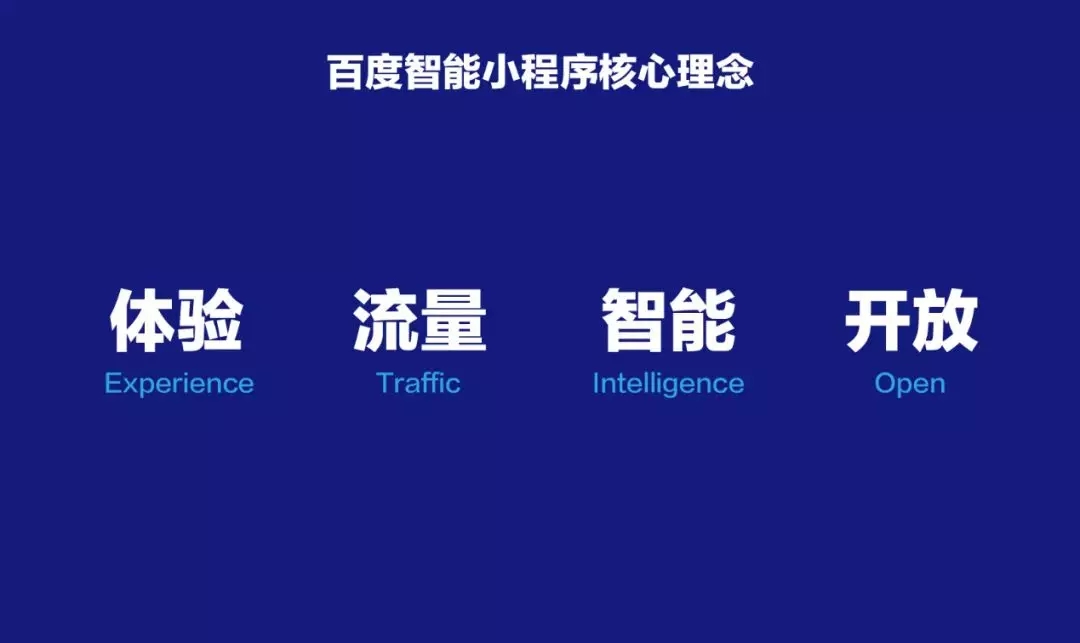 百度舉辦了一場(chǎng)智能小程序閉門會(huì)議內(nèi)容是什么